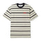 Butter Bryce Stripe T - Shirt - White - Streetart.fr