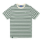 Helas Classic Striped T-Shirt - Mint Green - Streetart.fr